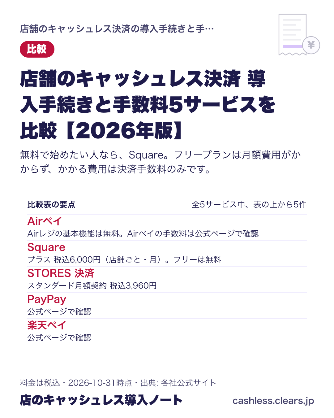 店舗のキャッシュレス決済 導入手続きと手数料5サービスを比較【2026年版】の比較表の要点